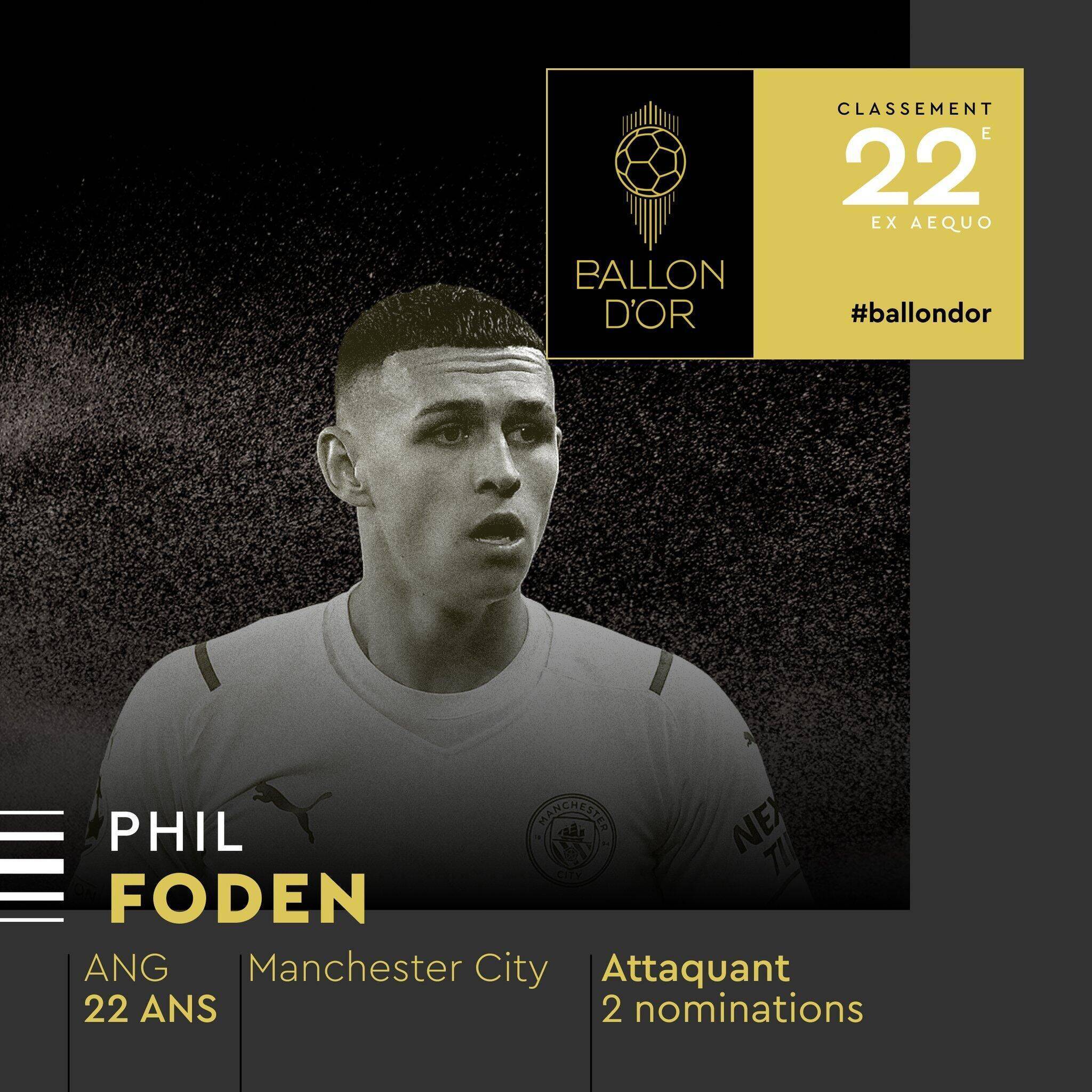 福登关键节点连续得分，哥伦比亚轻取埃及